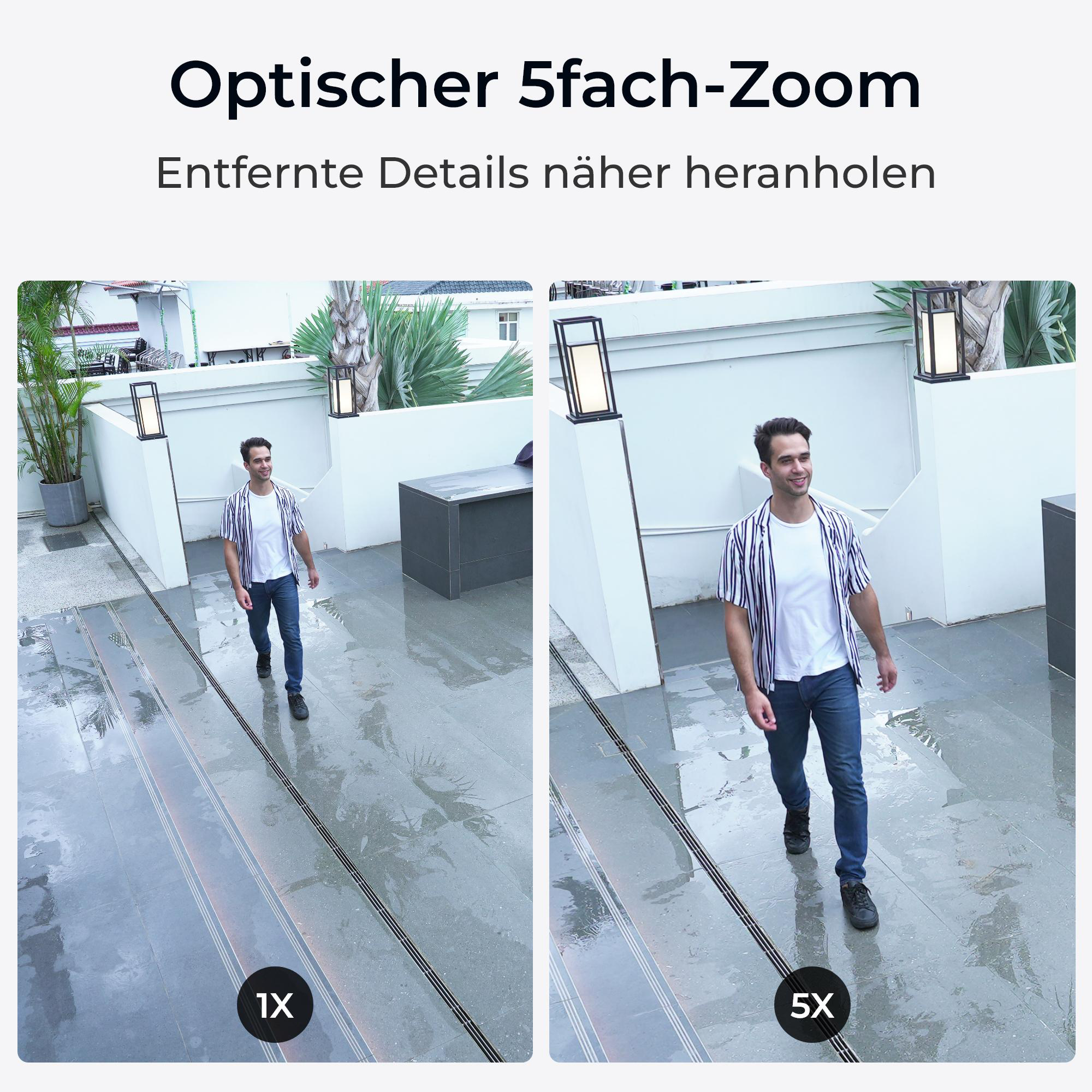 Vergleich eines Mannes, der sich mit 1-fach-Zoom und 5-fach-Zoom auf die Kamera zubewegt. Text: Optischer 5x-Zoom.
