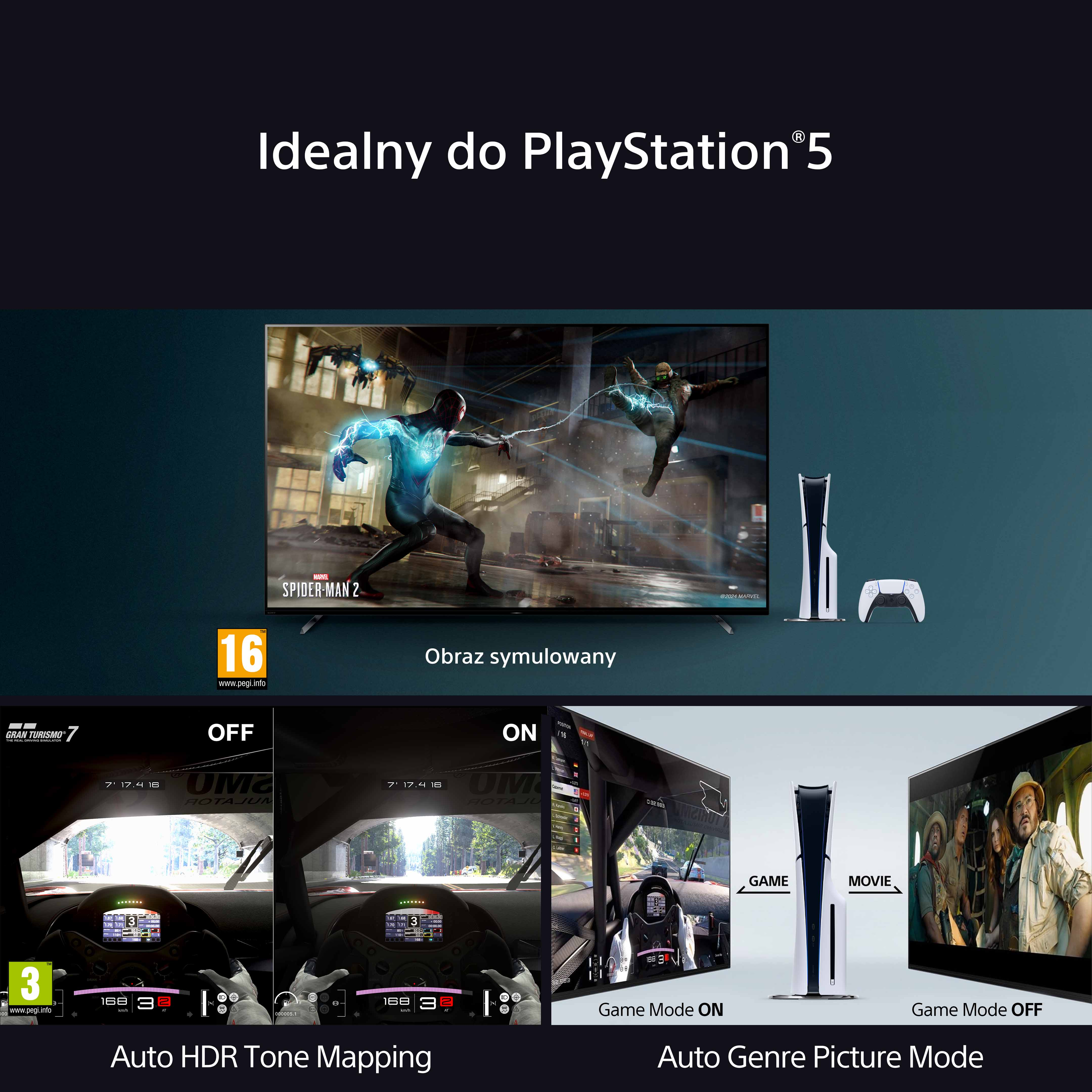 Konfiguracja PlayStation 5 z telewizorem pokazującym grę wideo, tryby Auto HDR i Auto Genre.