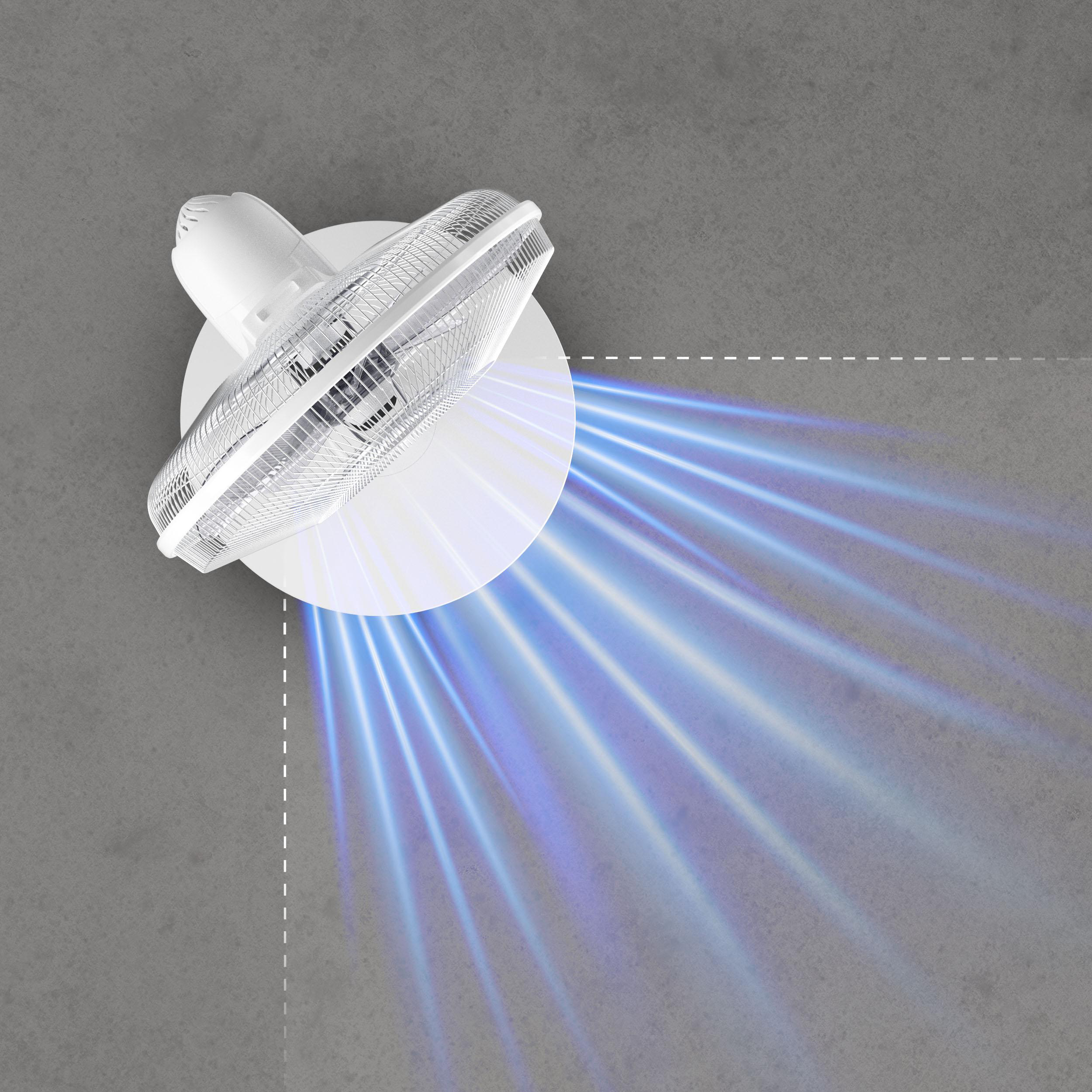 Weißer Ventilator, Draufsicht, mit blauen Luftstromlinien.
