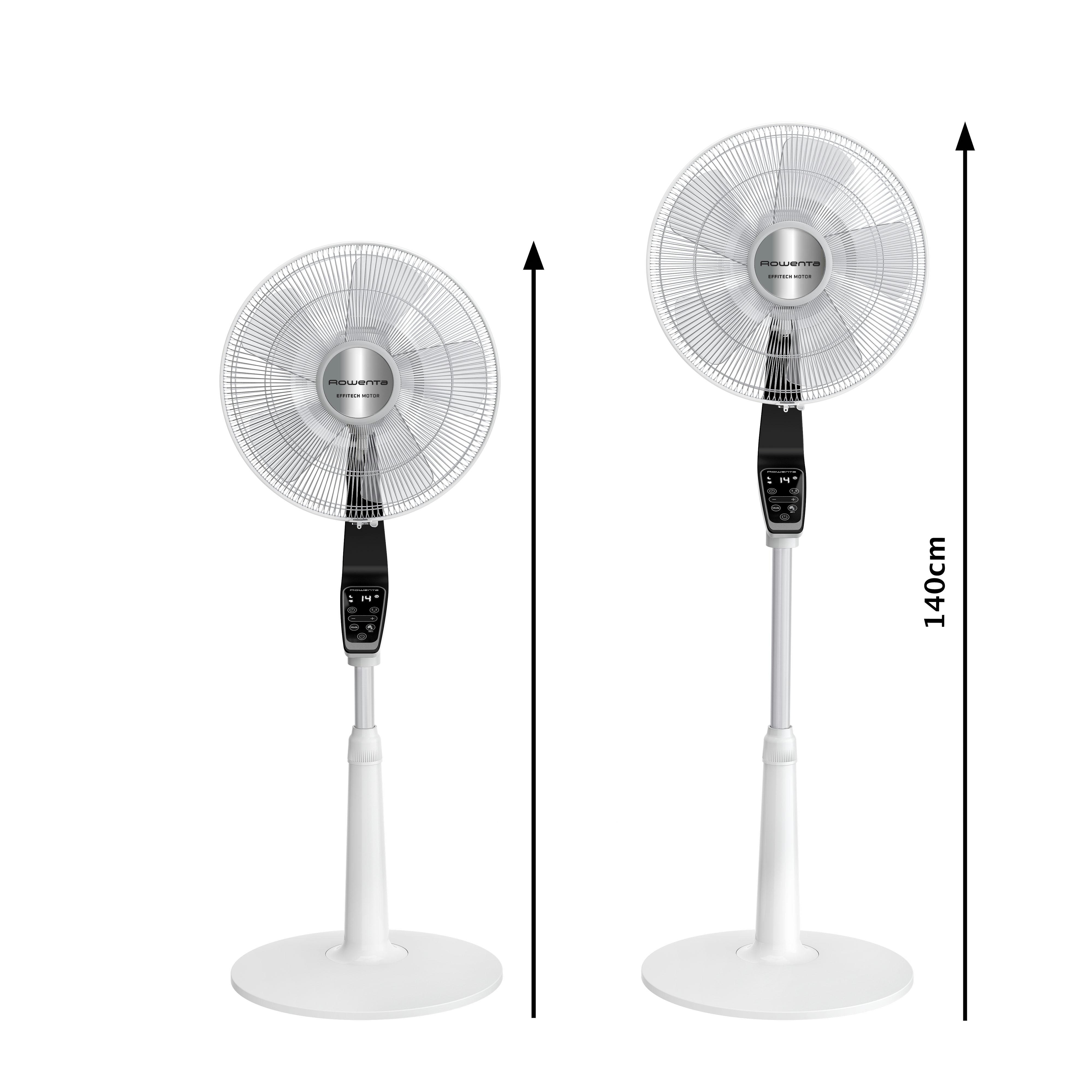 Zwei weiße Standventilatoren mit schwarzen Bedienelementen nebeneinander.