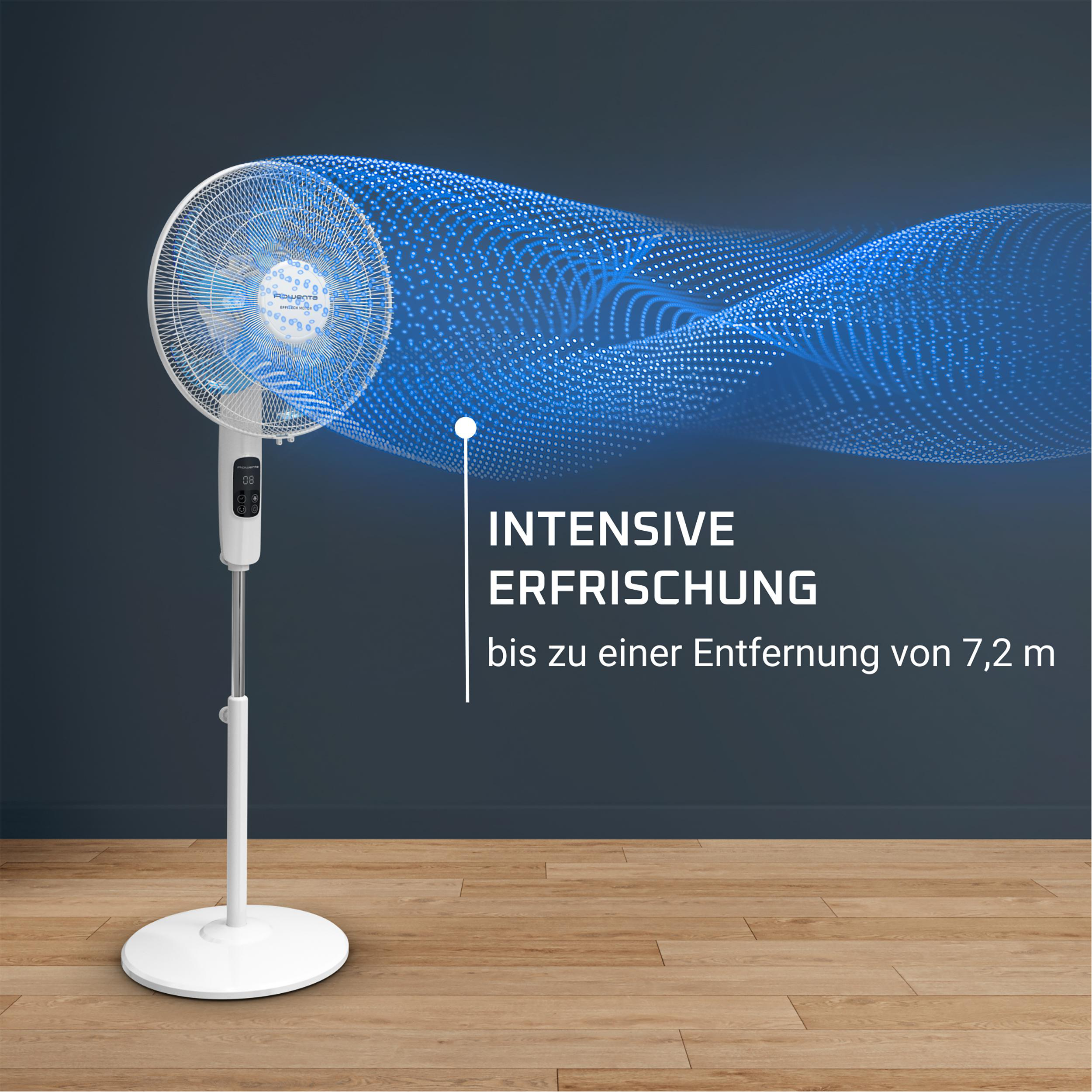 Ein weißer Standventilator mit blauen Luftstromlinien vor dunklem Hintergrund. Text: Intensive Erfrischung.