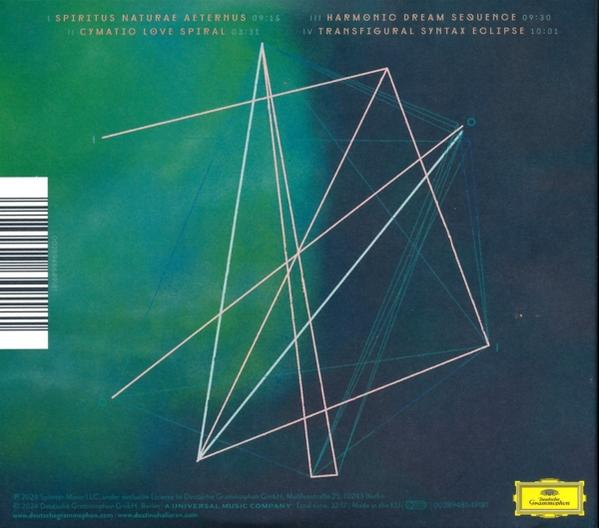 Rückseite einer CD-Hülle. Geometrische Formen und Songtitel auf grünem und dunkelblauem Hintergrund.