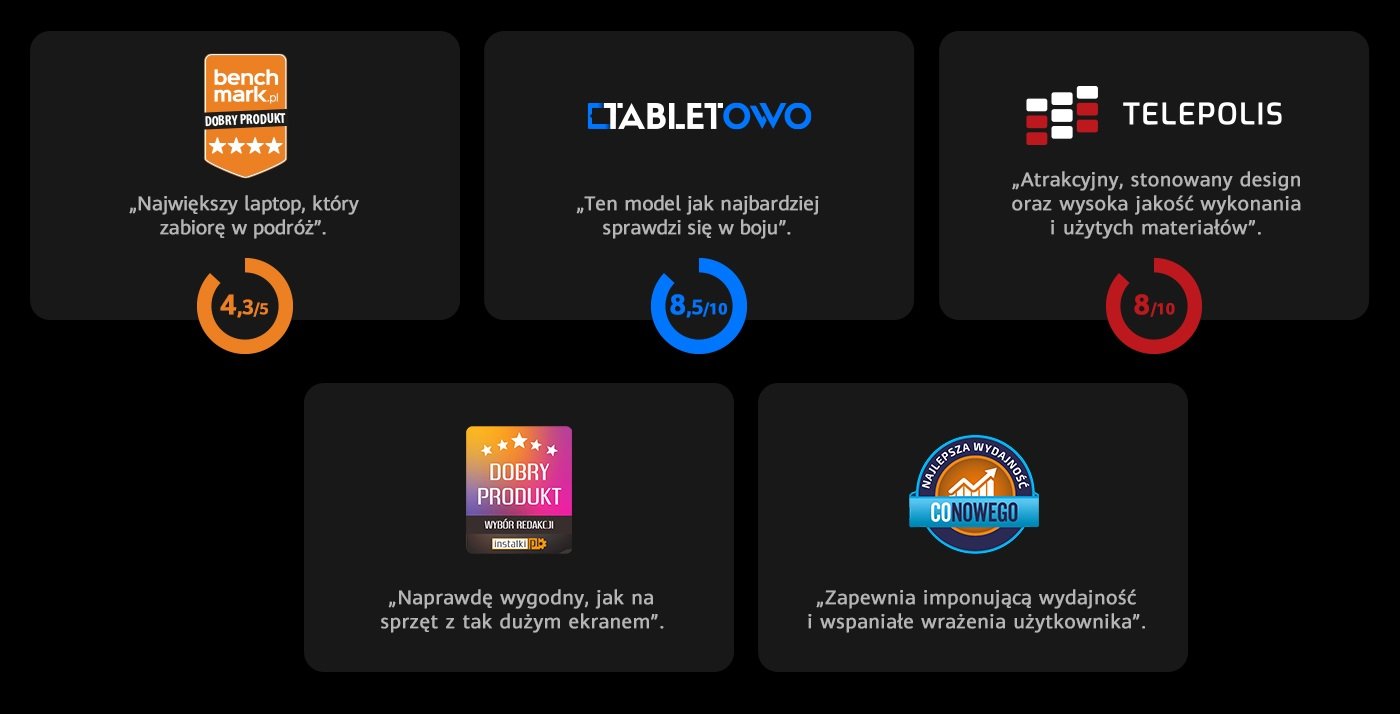 Recenzje na czarnym tle. Oceny z Benchmark, Tabletowo, Telepolis, Dobry Produkt i Ceneo.