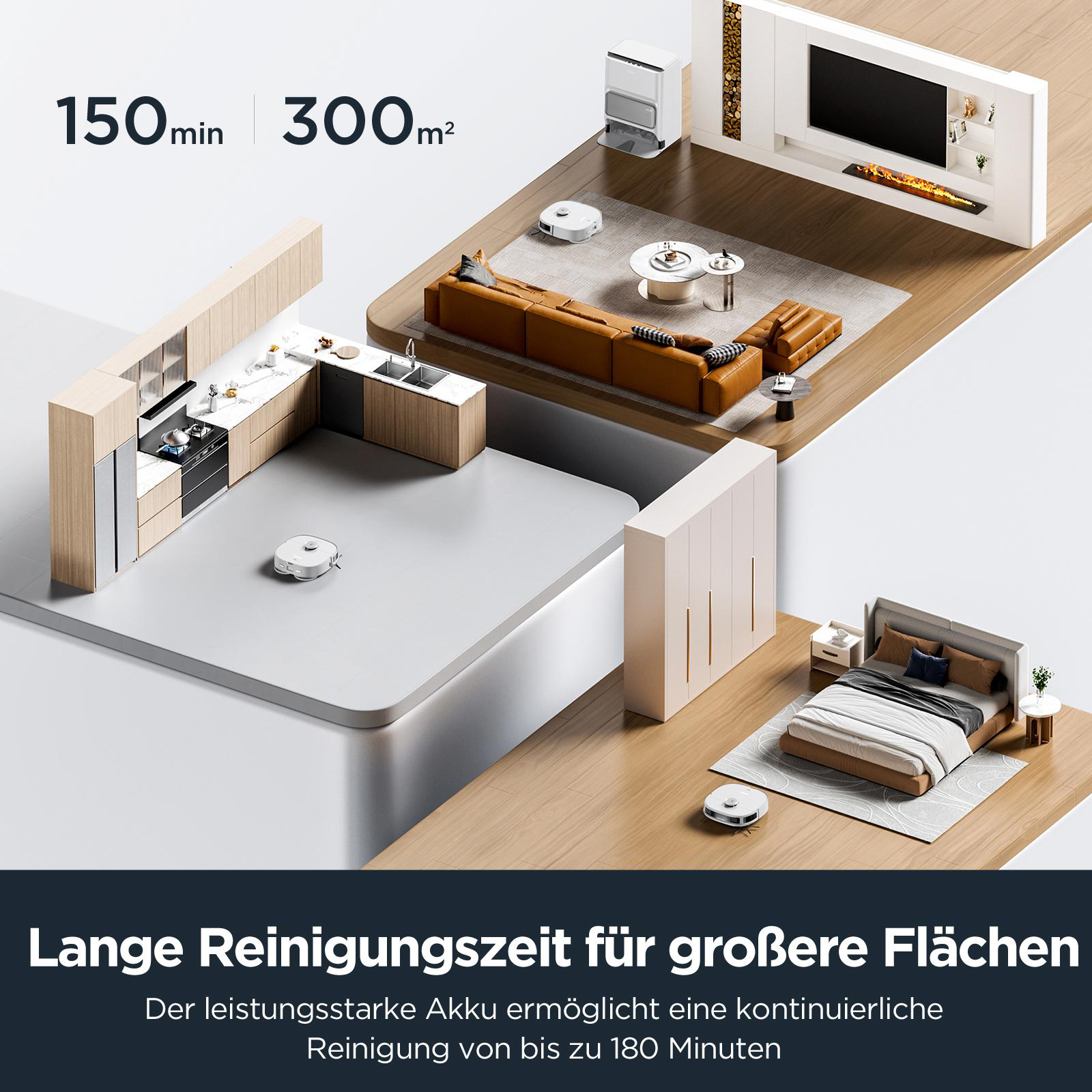 Grafik mit Hausgrundriss, der Roboterstaubsauger beim Reinigen von Räumen zeigt. Text: 'Lange Reinigungszeit'.