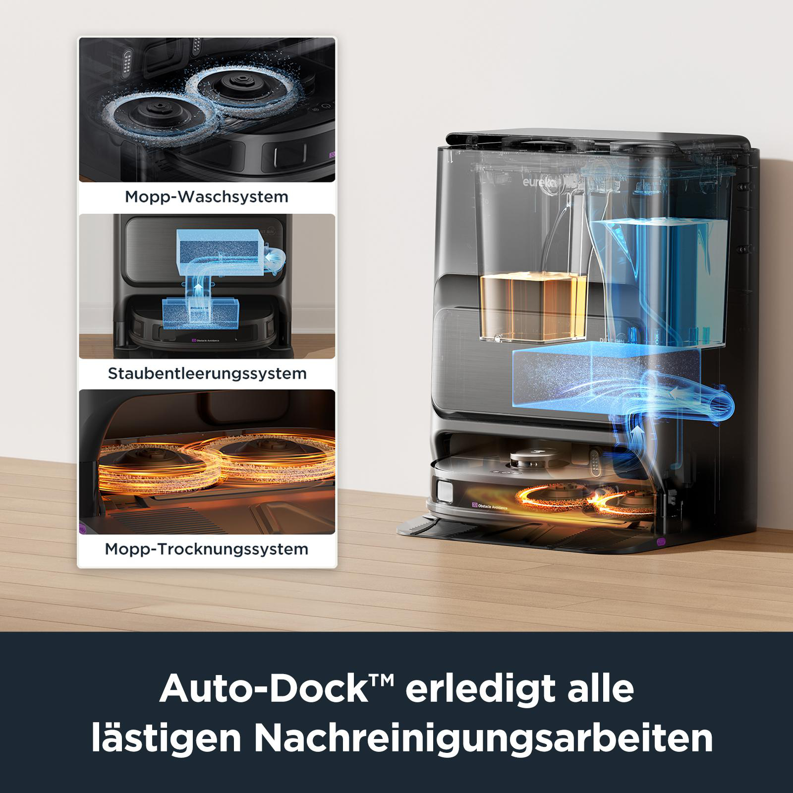 Reinigungsmaschine mit verschiedenen Abschnitten und Text auf Deutsch.