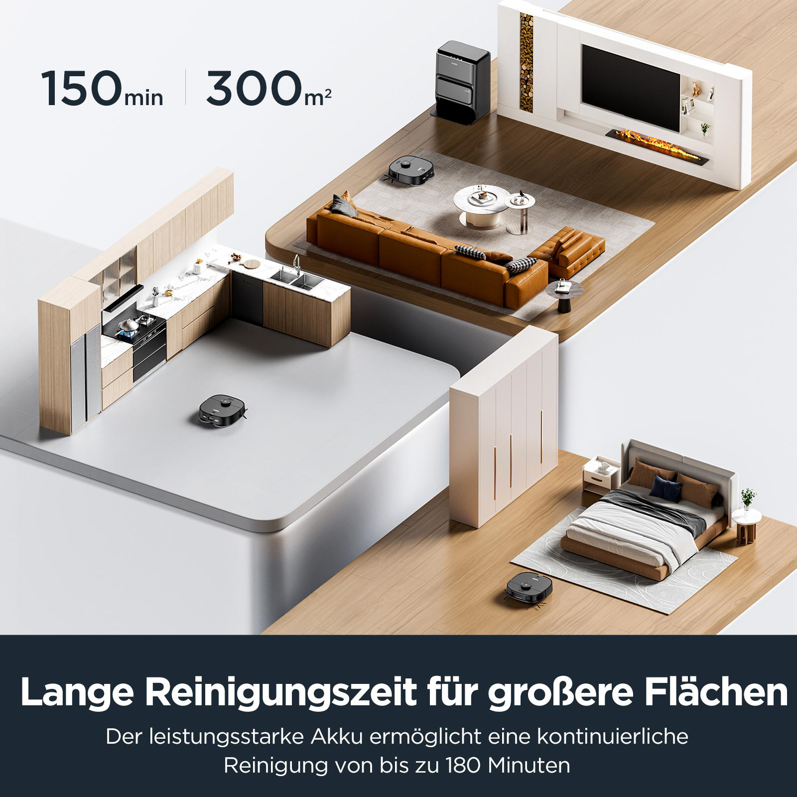 Diagramm eines Staubsaugers, der verschiedene Räume eines Hauses reinigt, mit Text.