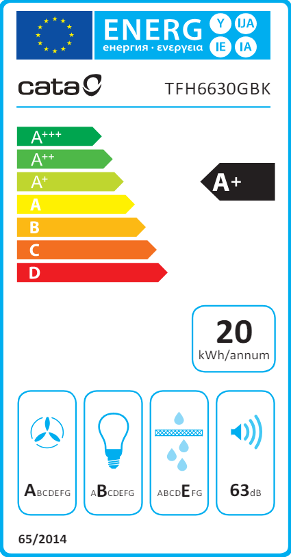 Energia címke Cata készülékhez. A+ besorolású, ventilátor, izzó és hang szimbólumokkal.