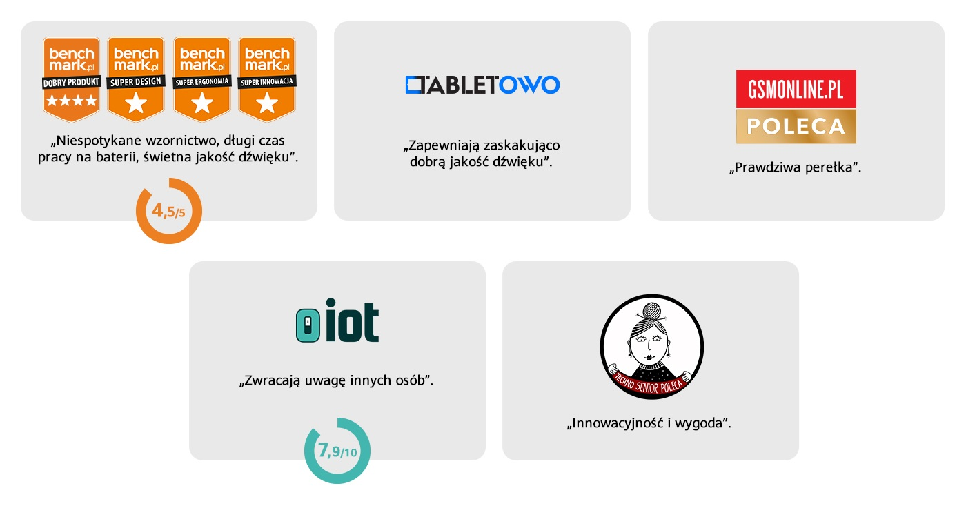 Pięć logo z tekstem w języku polskim. Gwiazdki oceny i wynik 4.5/5.