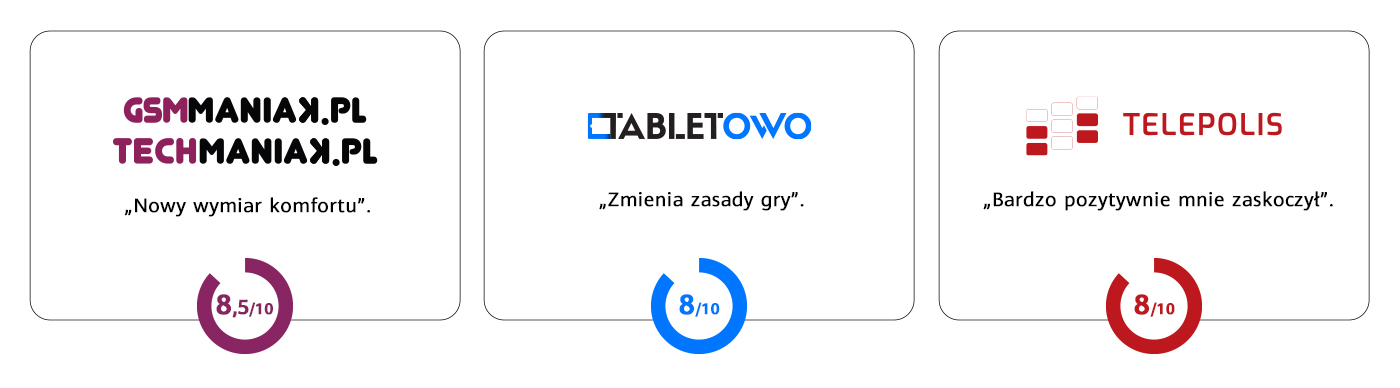Trzy karty recenzji z ocenami i logo różnych stron internetowych, na białym tle.