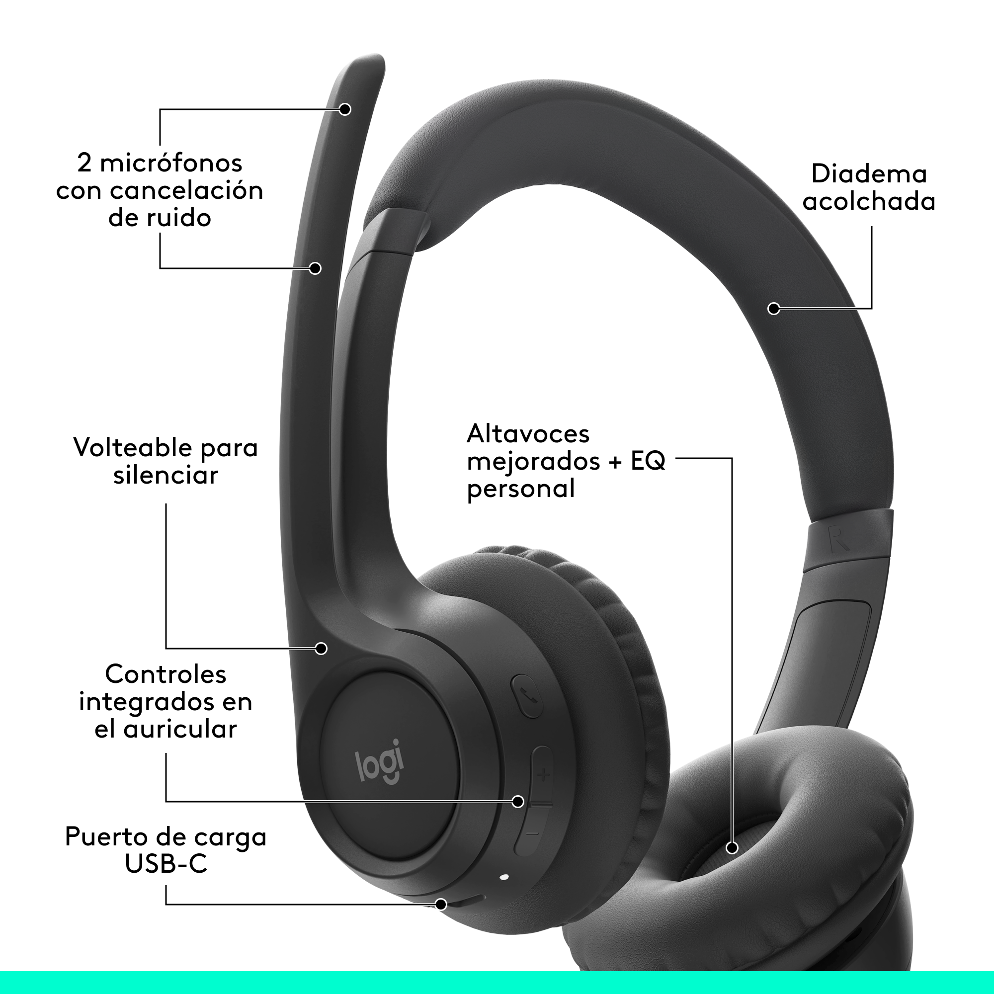 Auriculares negros con etiquetas que señalan características como micrófono y controles.