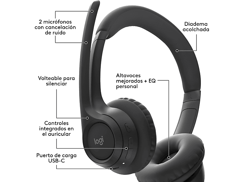 Vista 3