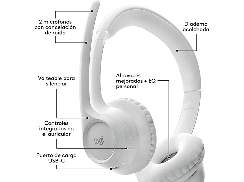 Vista 3