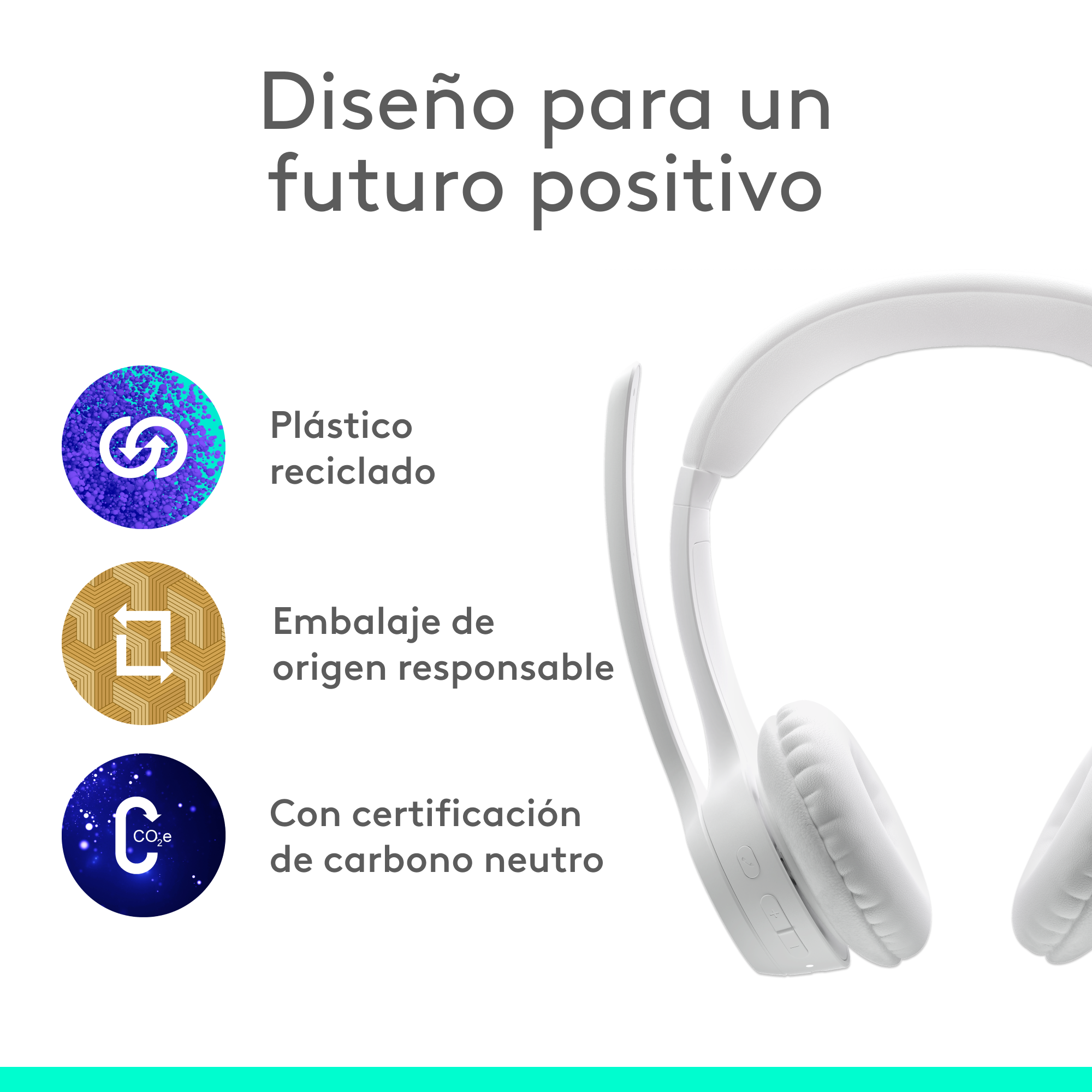 Auriculares blancos con texto sobre plástico reciclado, embalaje responsable y neutralidad de carbono.