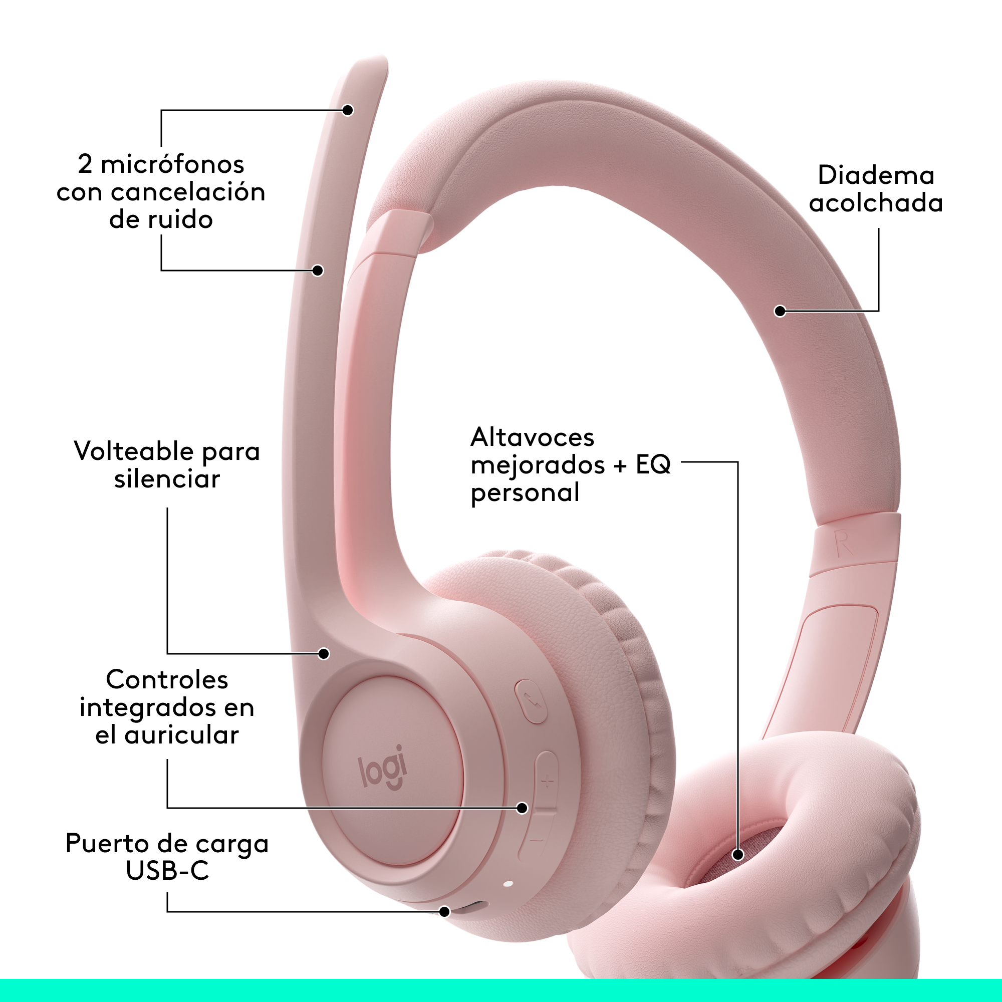 Auriculares rosas Logi con funciones etiquetadas. Incluye puerto USB-C, controles y cancelación de ruido.