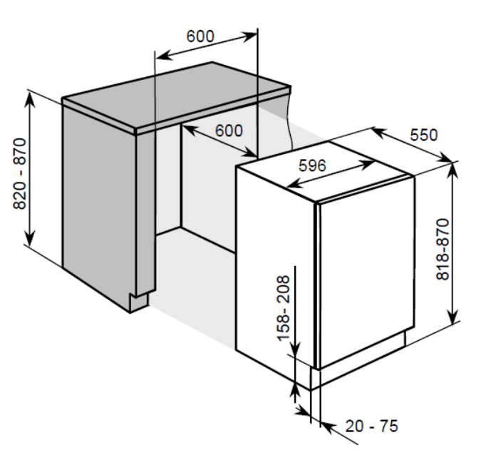Egy mosogatógép méreteinek diagramja.