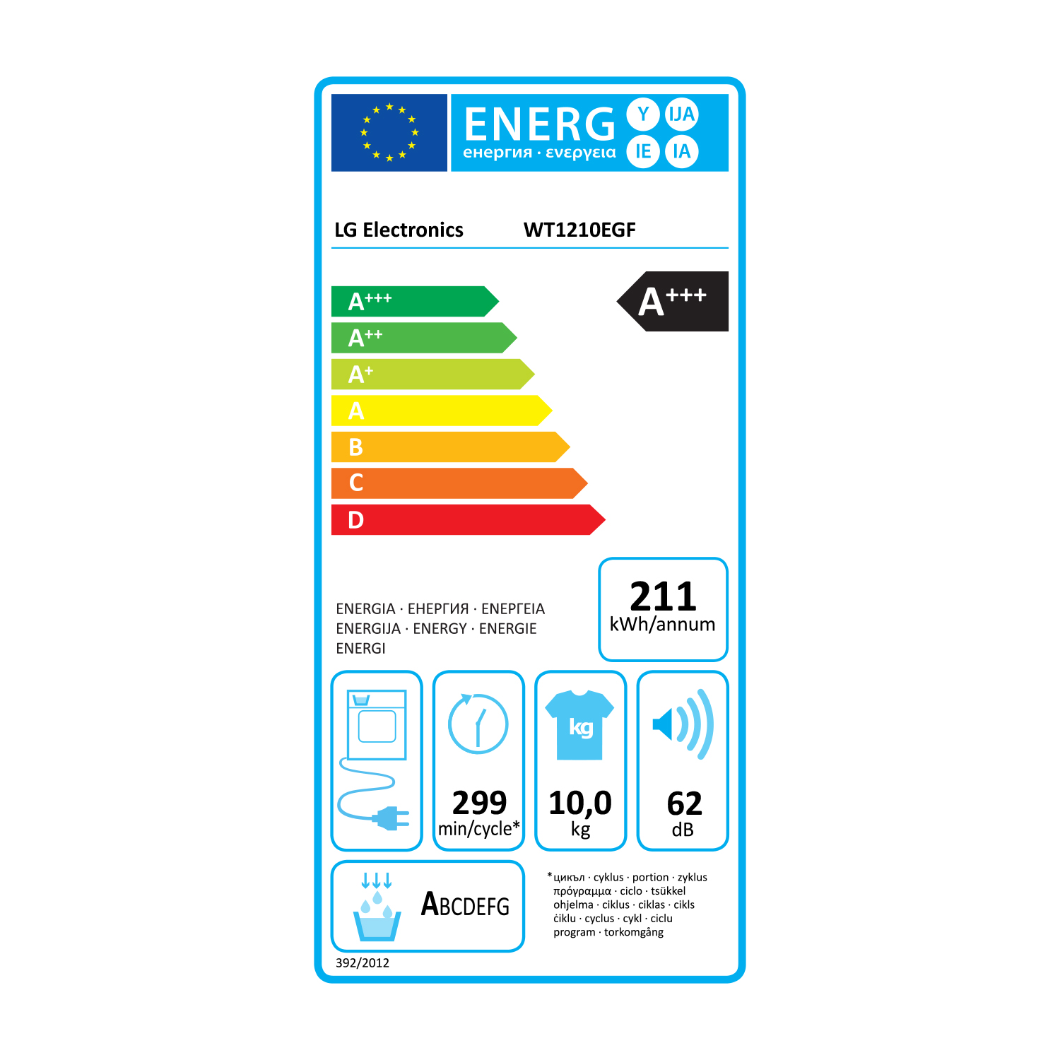 Un'etichetta energetica per una lavatrice, che indica il consumo energetico e l'efficienza.