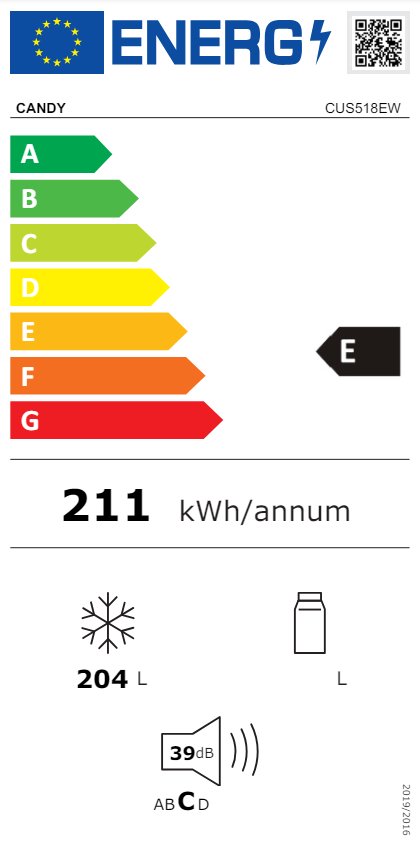 Energia címke Candy hűtőszekrényhez, energiahatékonyságot és fogyasztási adatokat mutatva.