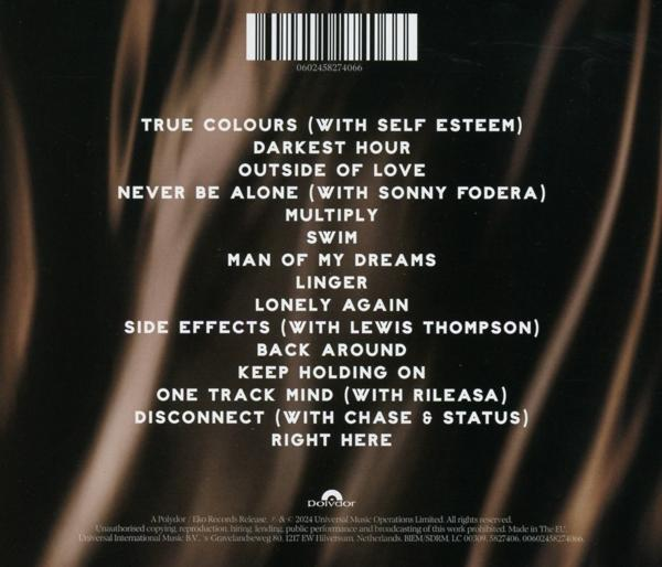 Rückseite einer CD mit einer Titelliste in weißer Schrift.