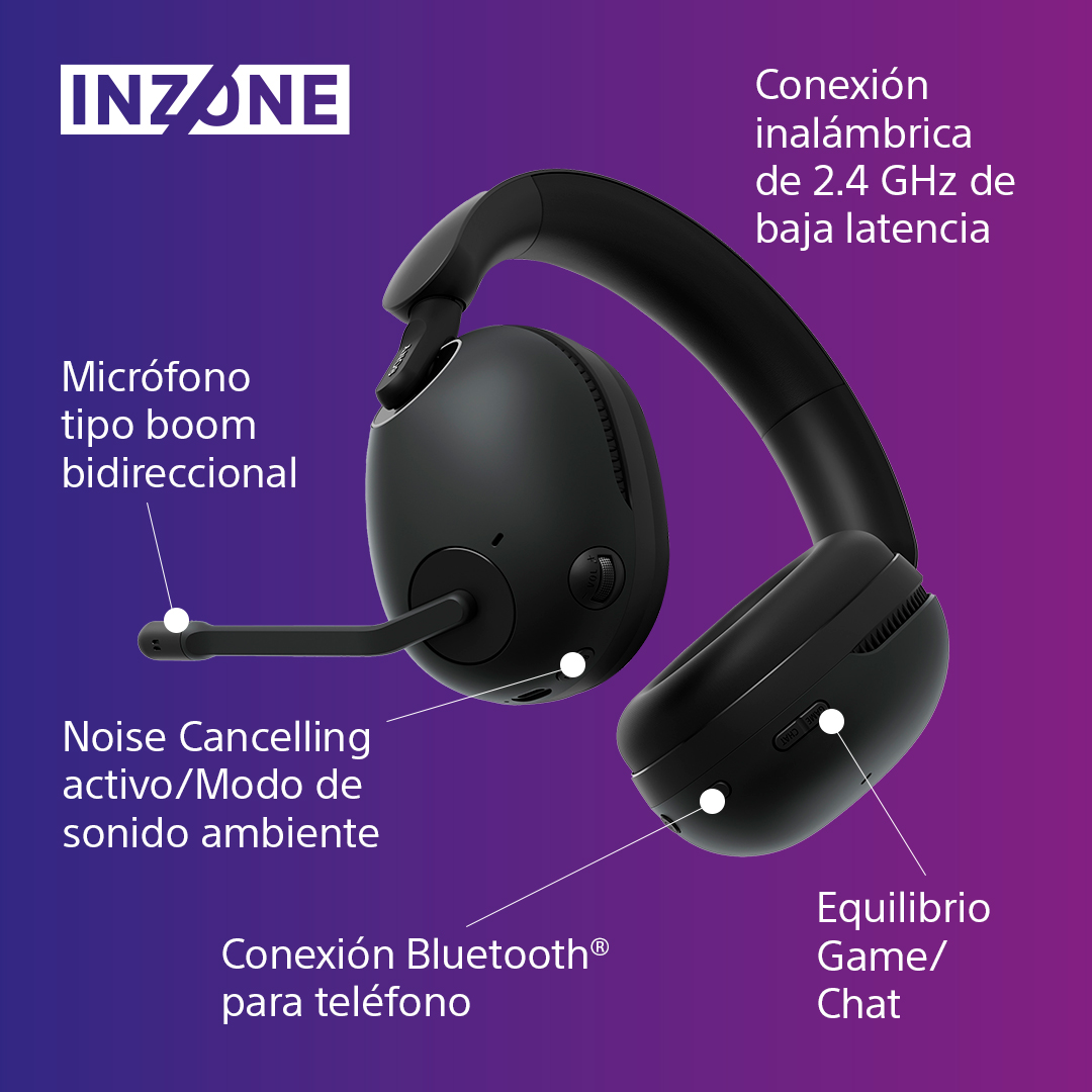 Auriculares para juegos negros con micrófono y botones de control, con anotaciones de texto.