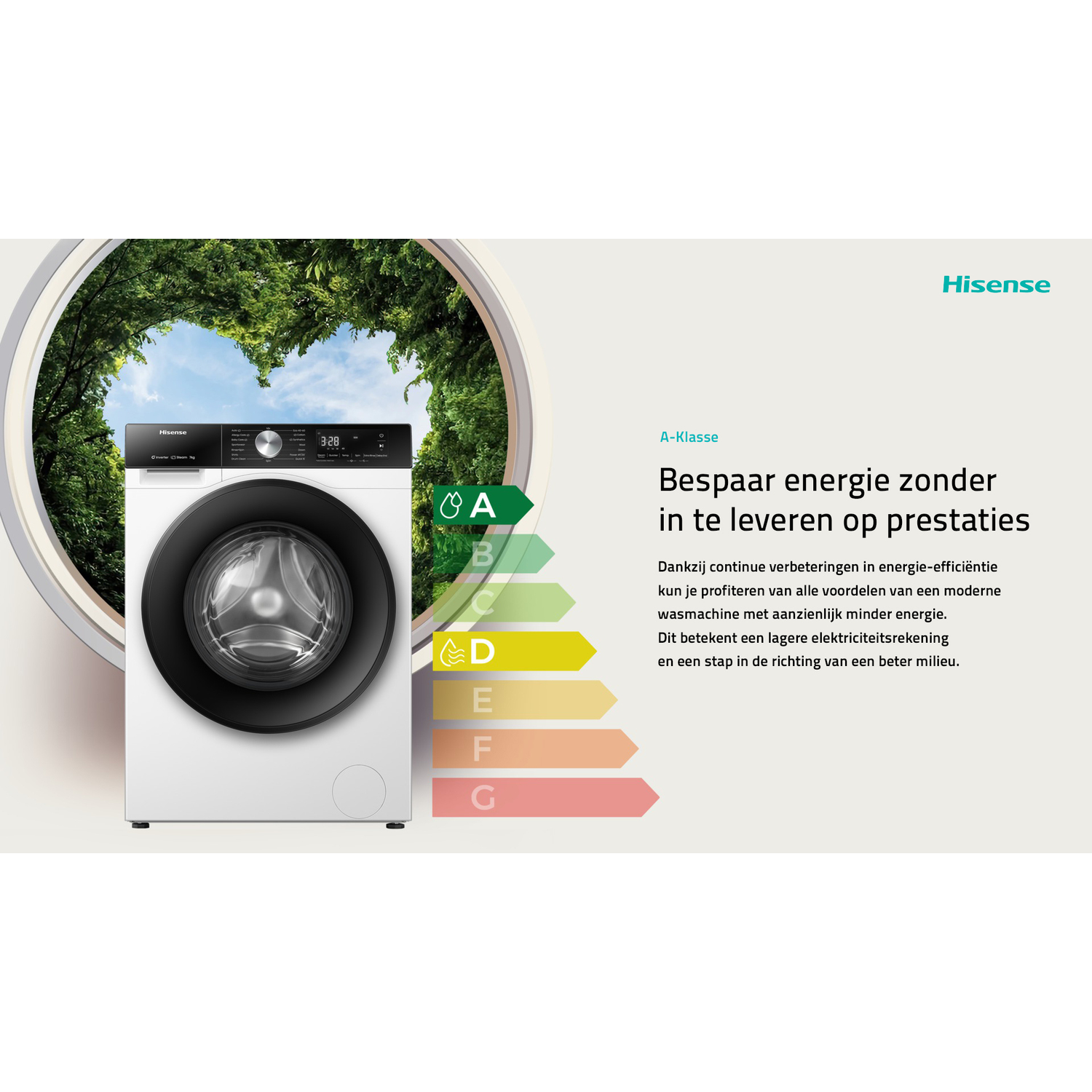 Witte wasmachine naast een raam. Energie-efficiëntielabel rechts. Tekst in het Nederlands over energiebesparing.