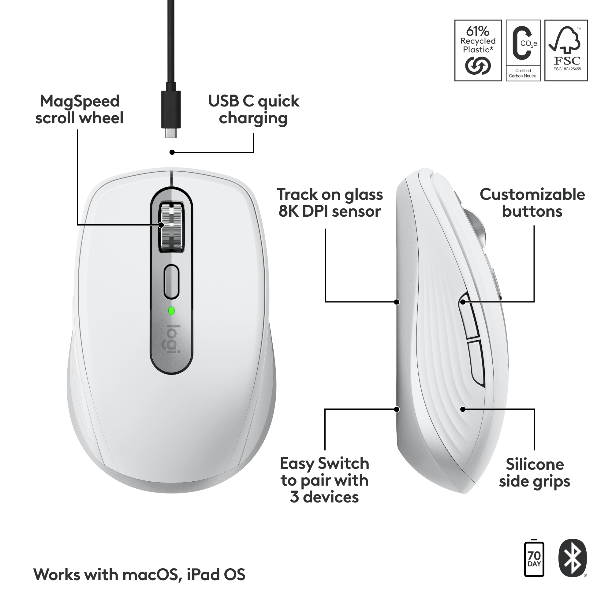 Eine weiße Logitech-Maus mit Seitentasten, Scrollrad und USB-C-Ladeanschluss, beschriftet.