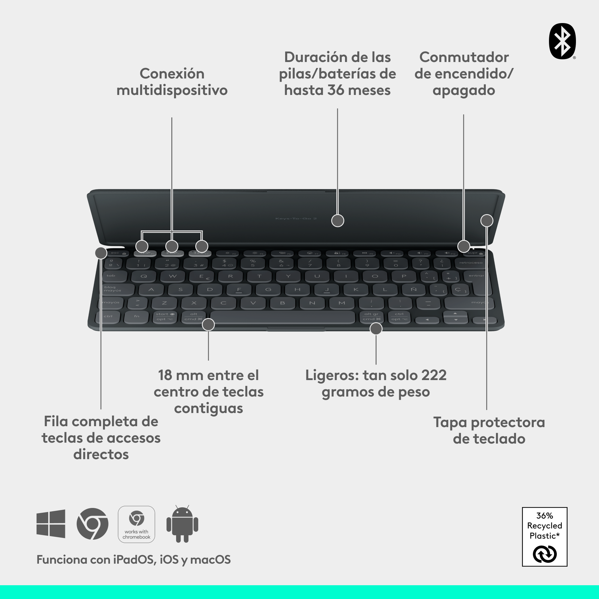 Ficha de información del producto con datos y texto.