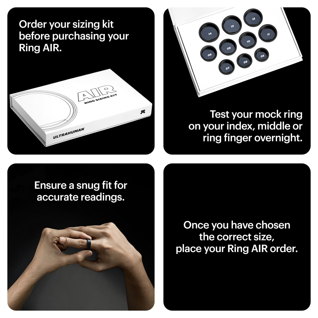 Quatre images montrant un kit de mesure de bagues et le processus d'utilisation pour une bague intelligente.