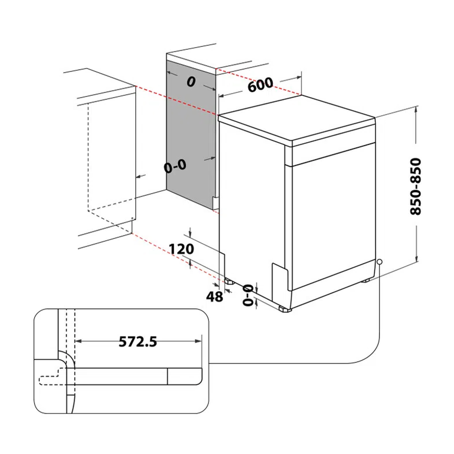 Diagramma di installazione di una lavastoviglie, con dimensioni ed etichette.
