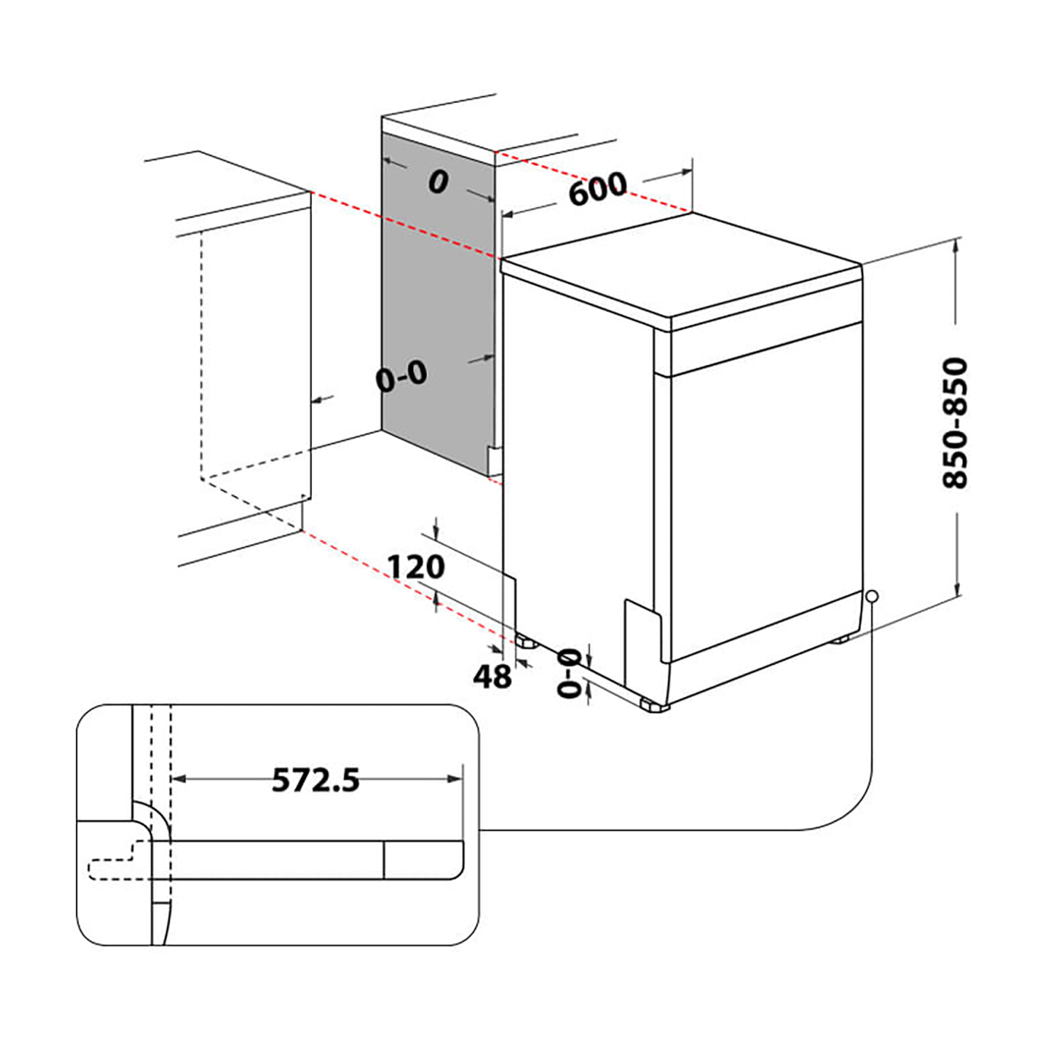 Un diagramma che mostra le dimensioni di una lavastoviglie, con misure in mm.