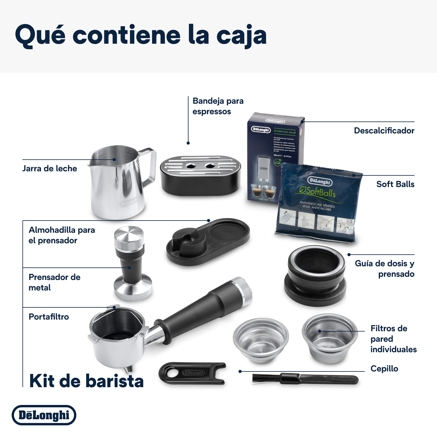 Un diagrama muestra varios componentes de la máquina de espresso, etiquetados en español.
