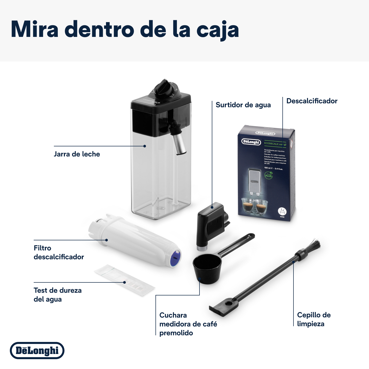 Piezas de cafetera DeLonghi: depósito, descalcificador, jarra leche, filtro, cuchara, cepillo.