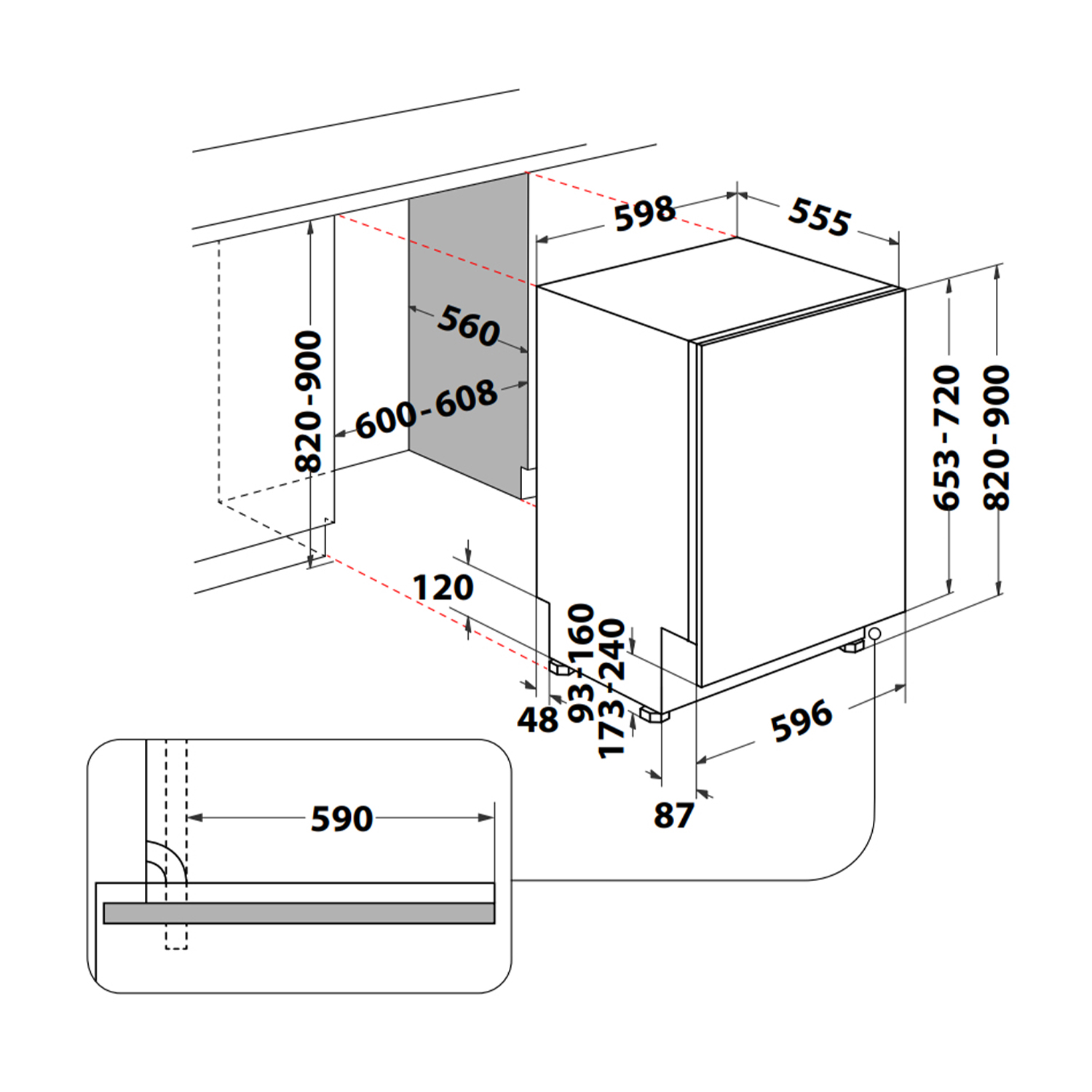 Schema di una lavastoviglie con dimensioni in millimetri.