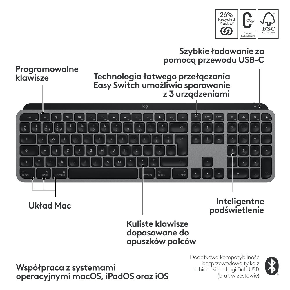 Szara klawiatura z angielskimi i polskimi etykietami. Ma układ Mac i USB-C.