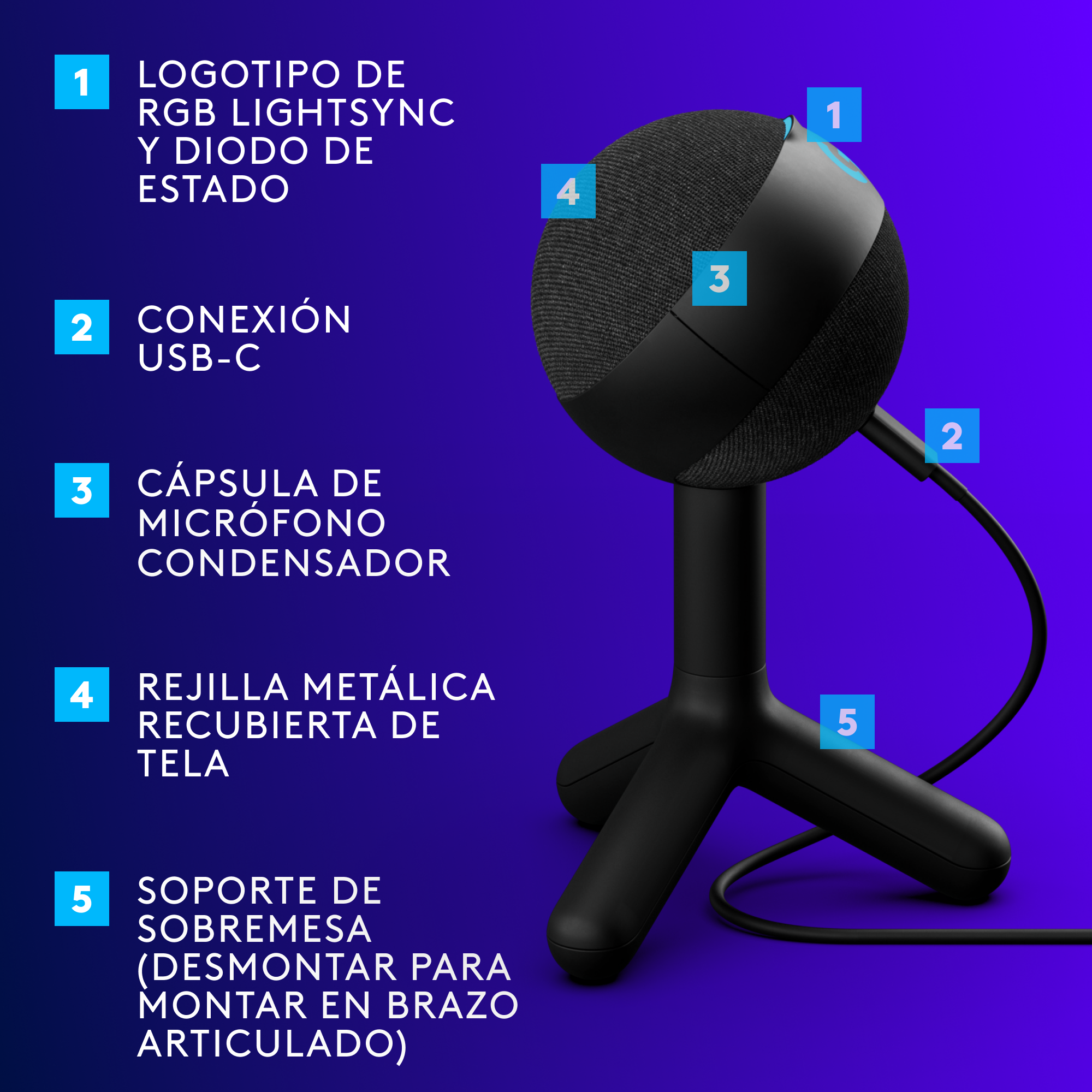 Un micrófono negro con soporte. El texto etiqueta las características del micrófono.
