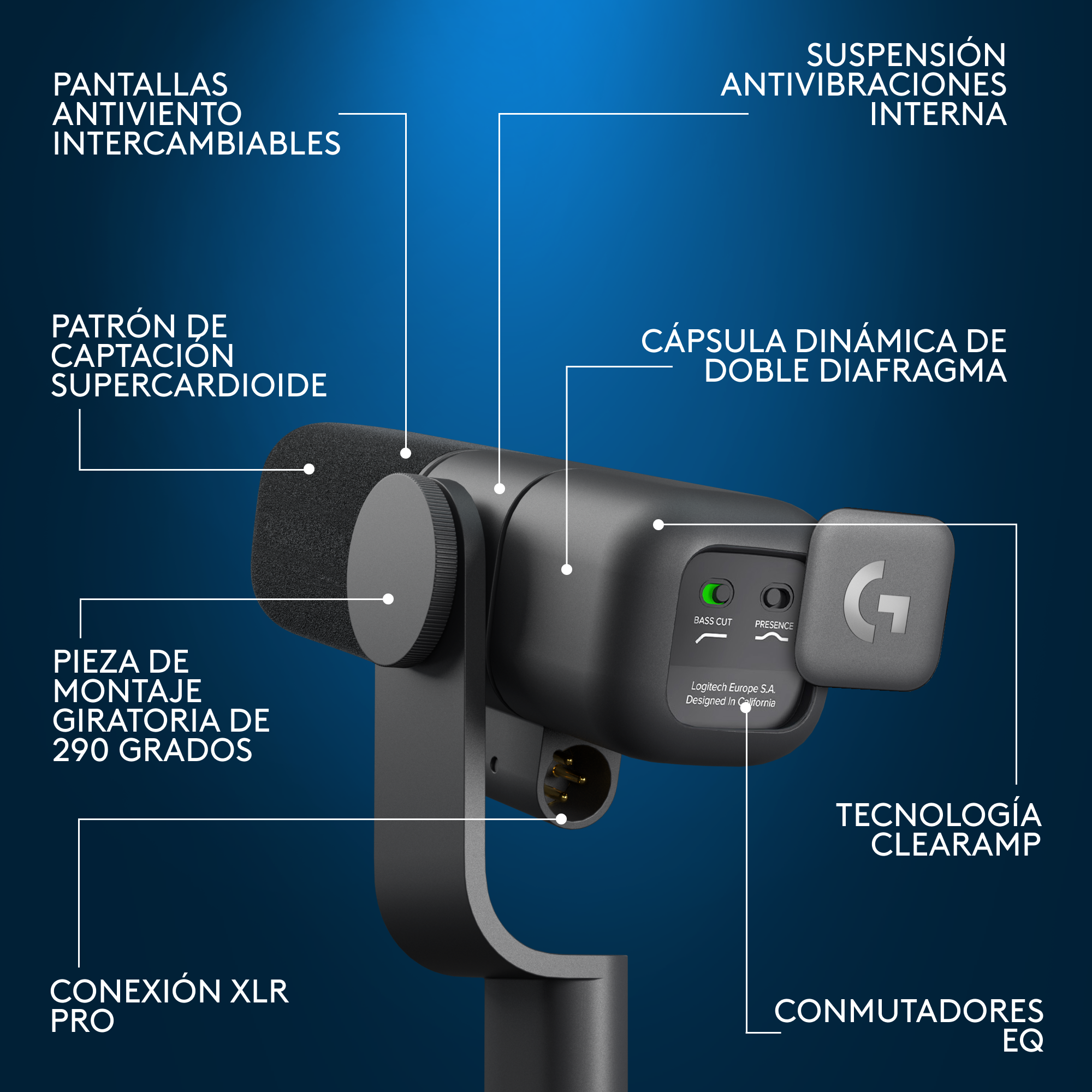 Un micrófono negro con varias etiquetas y el logotipo de Logitech.