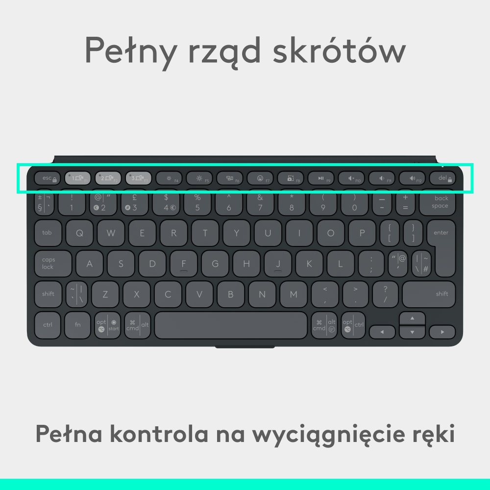 Czarna klawiatura z podświetlonym rzędem klawiszy funkcyjnych, a także tekst "Pełna kontrola na wyciągnięcie ręki".