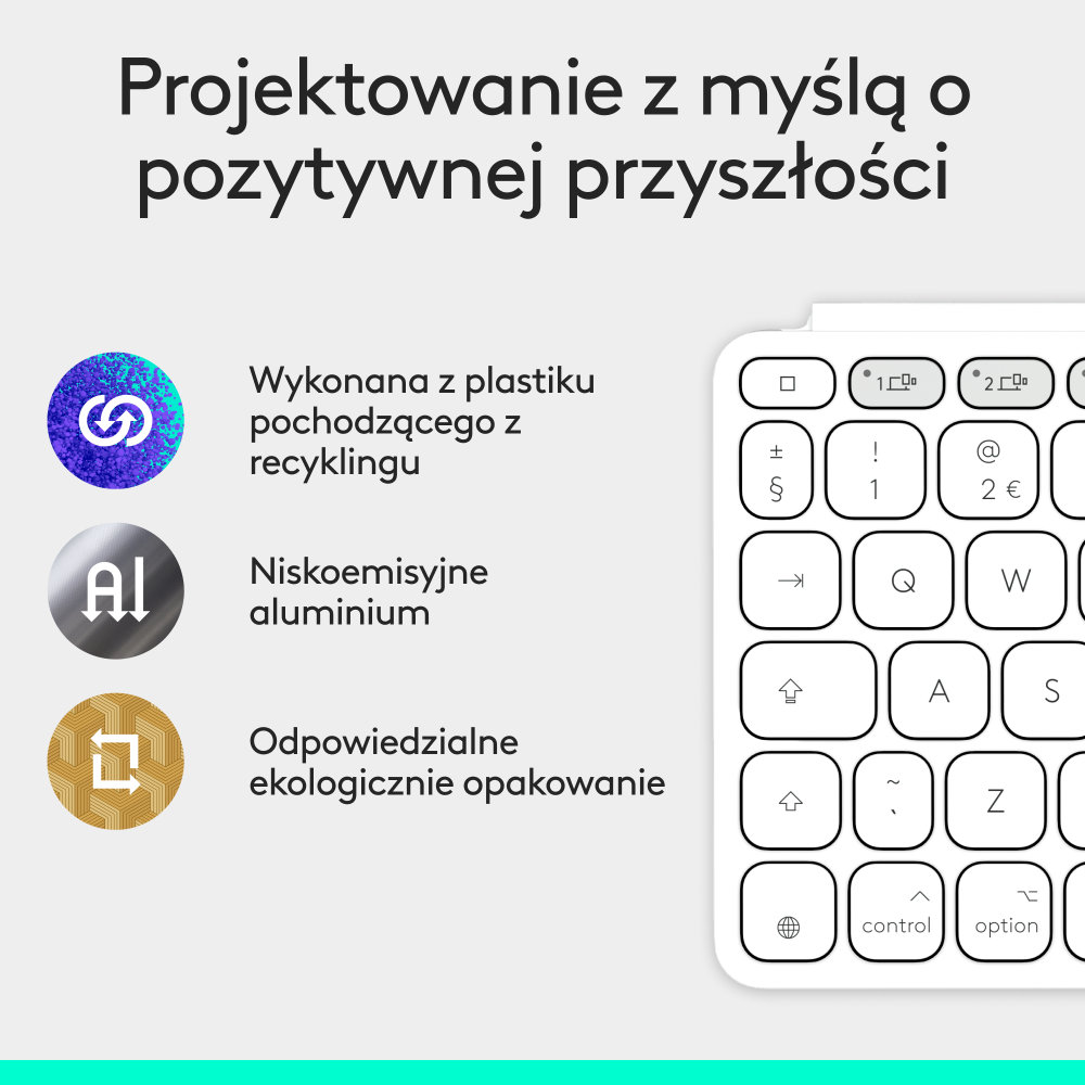 Biała klawiatura z symbolami i tekstem po polsku, z ikonami zrównoważonego rozwoju.