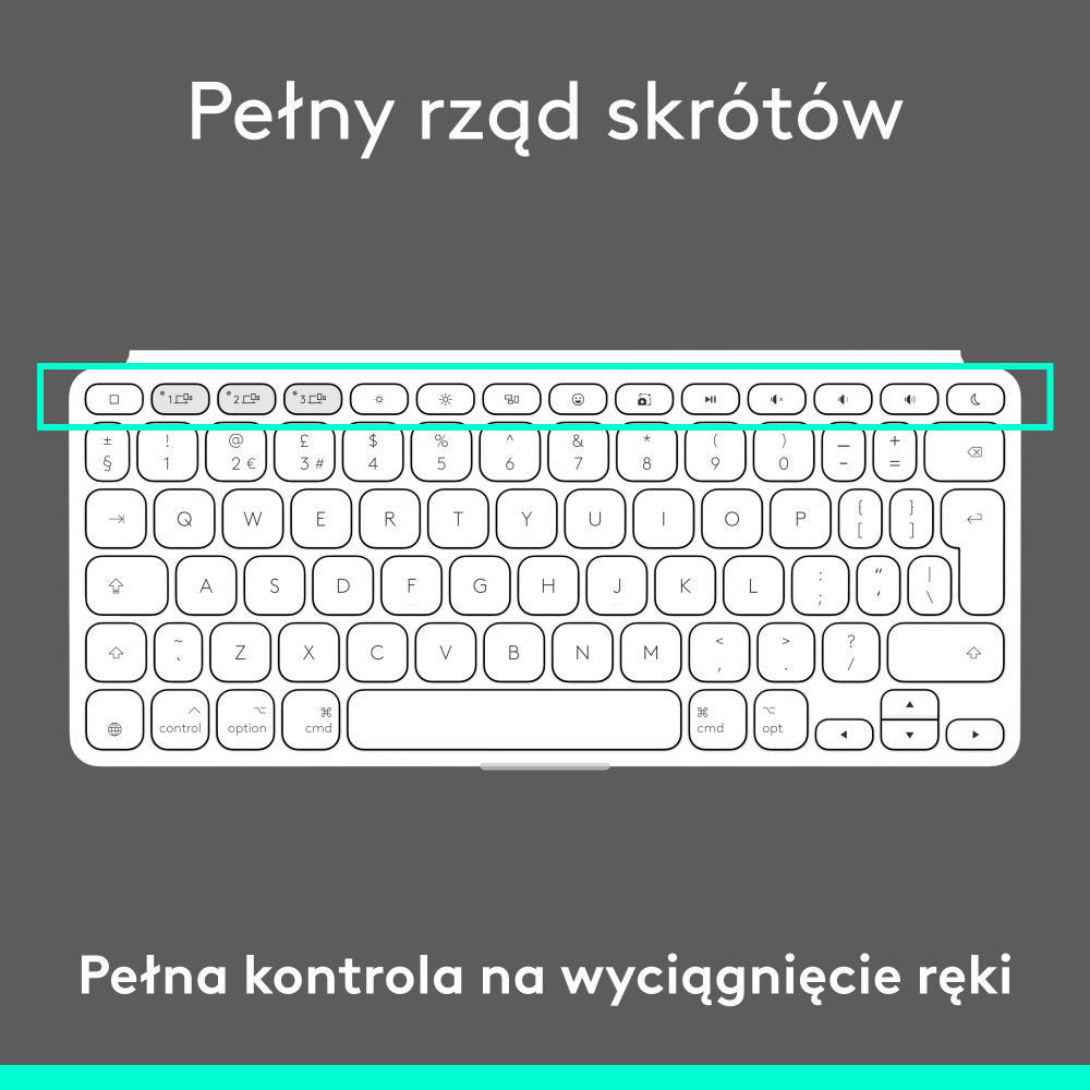 Biała klawiatura z pełnym rzędem skrótów. Tekst po polsku.