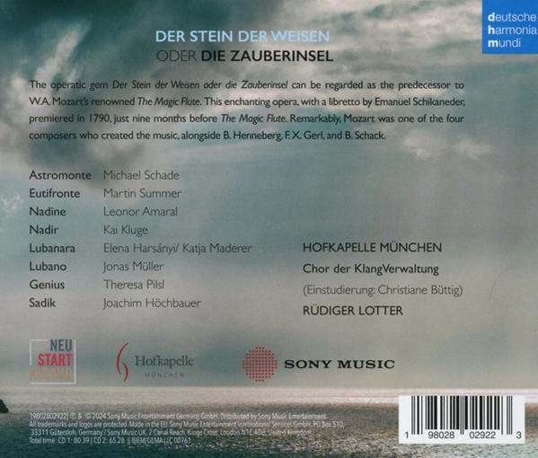 Rückseite einer CD mit Text über eine Oper und einer Liste von Namen.