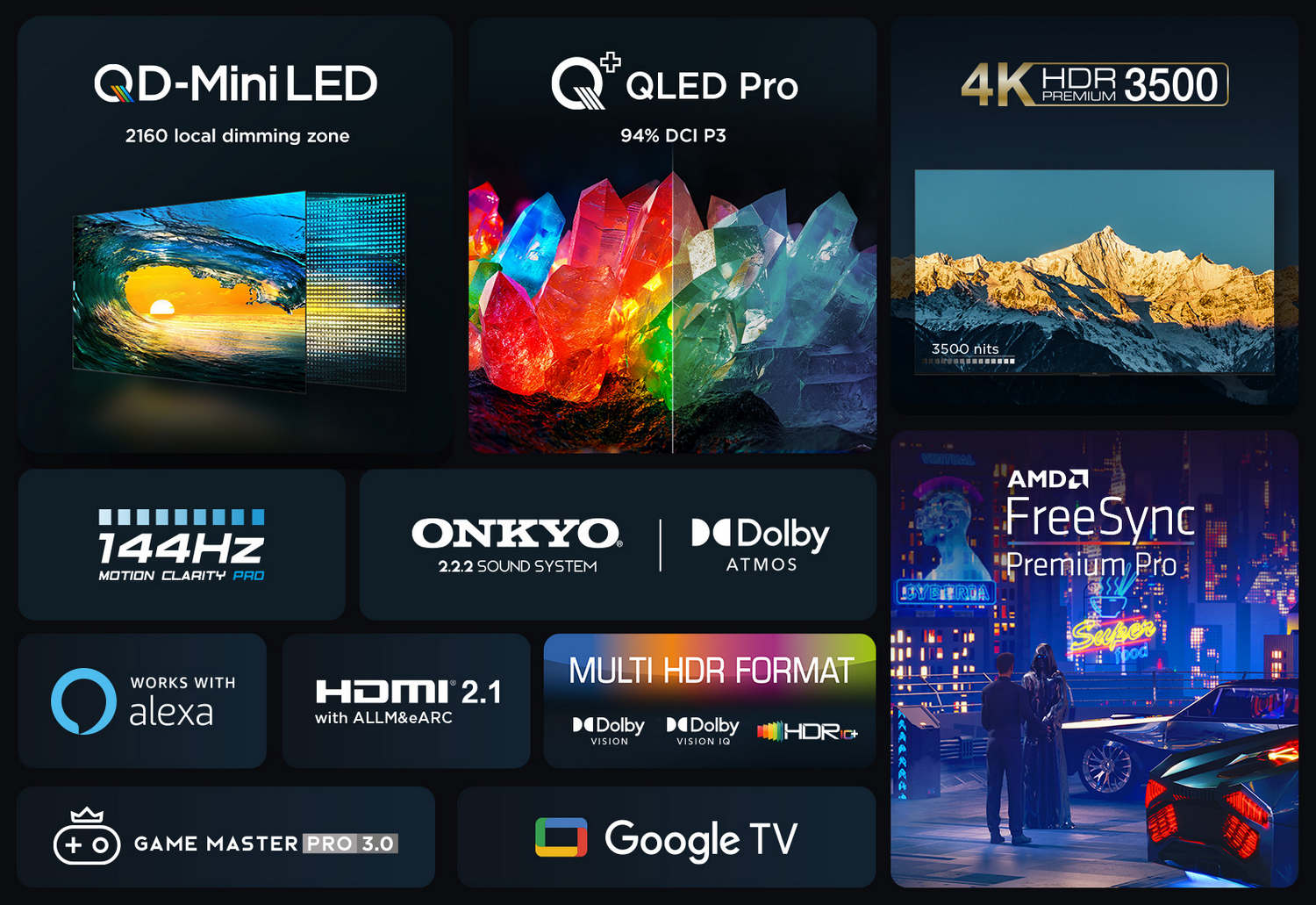 Una pantalla de TV muestra características: QLED Pro, 4K HDR, HDMI y Google TV.
