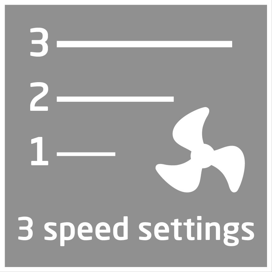 Grafik mit drei Geschwindigkeitseinstellungen. Die Zahlen 1, 2 und 3 mit einem Lüftersymbol.