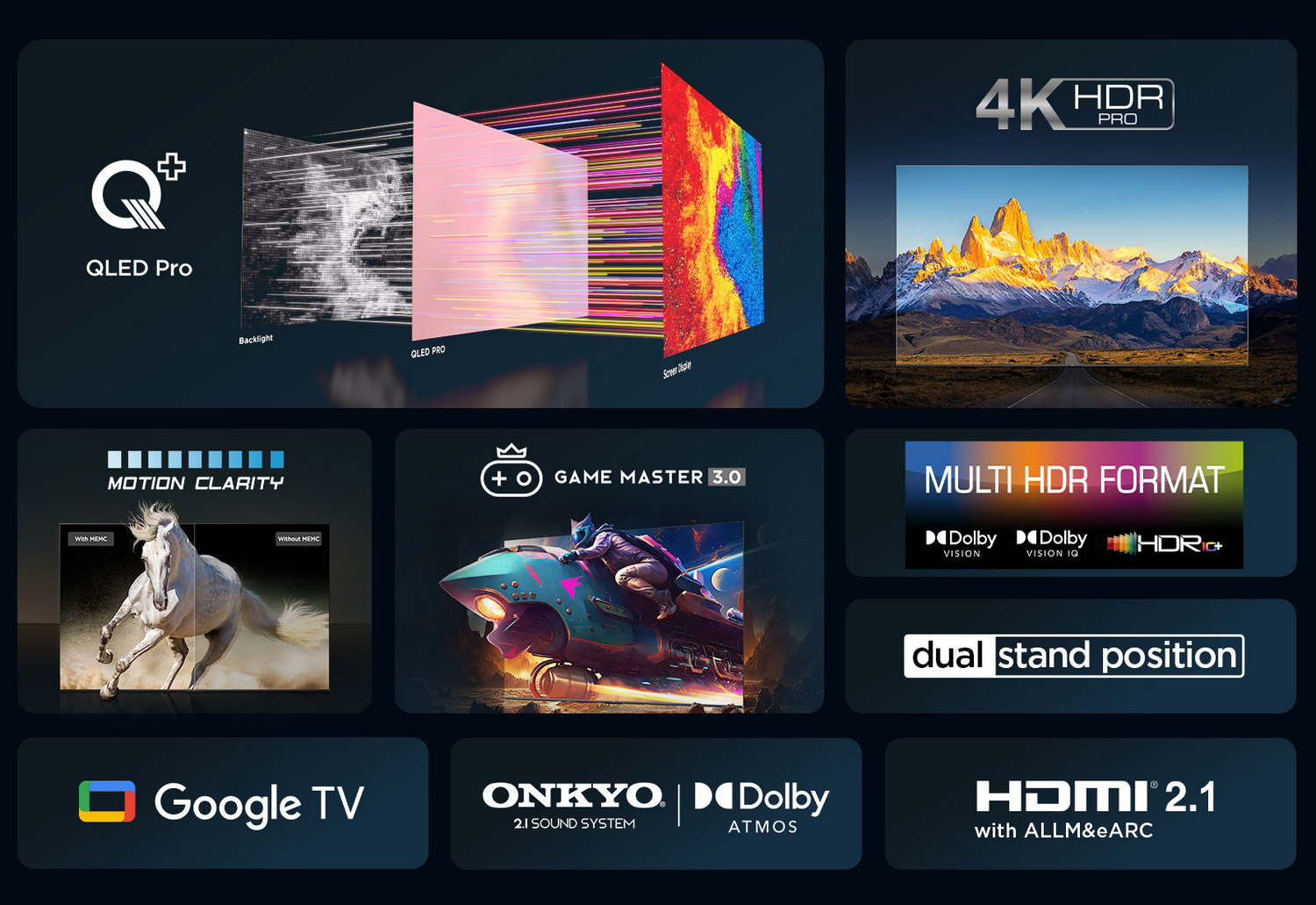 Pantalla de TV con gráficos que muestran características como QLED Pro y HDR.