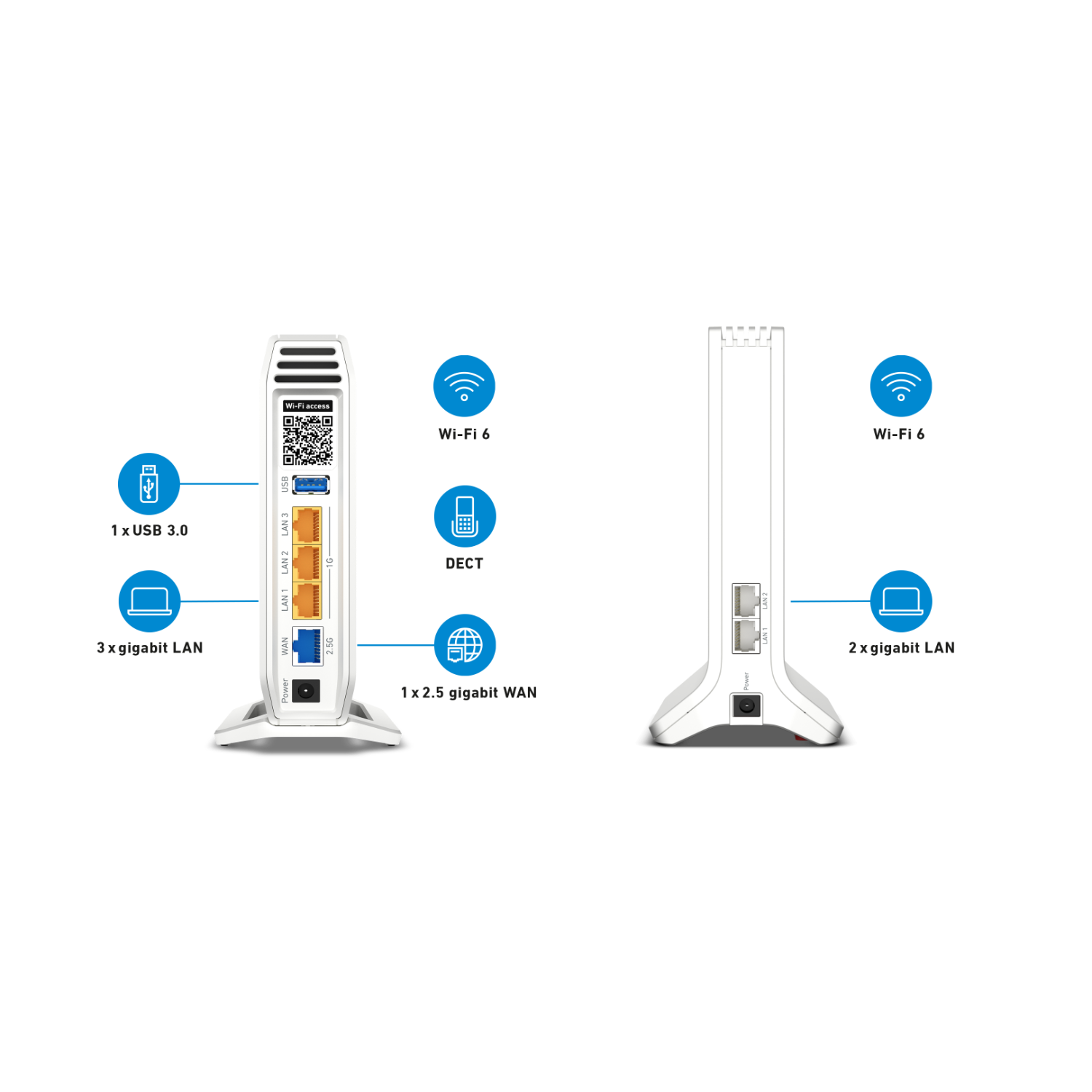 White router with multiple ports, labeled. Icons for Wi-Fi, USB, and LAN. Side view showing ports. Black background.