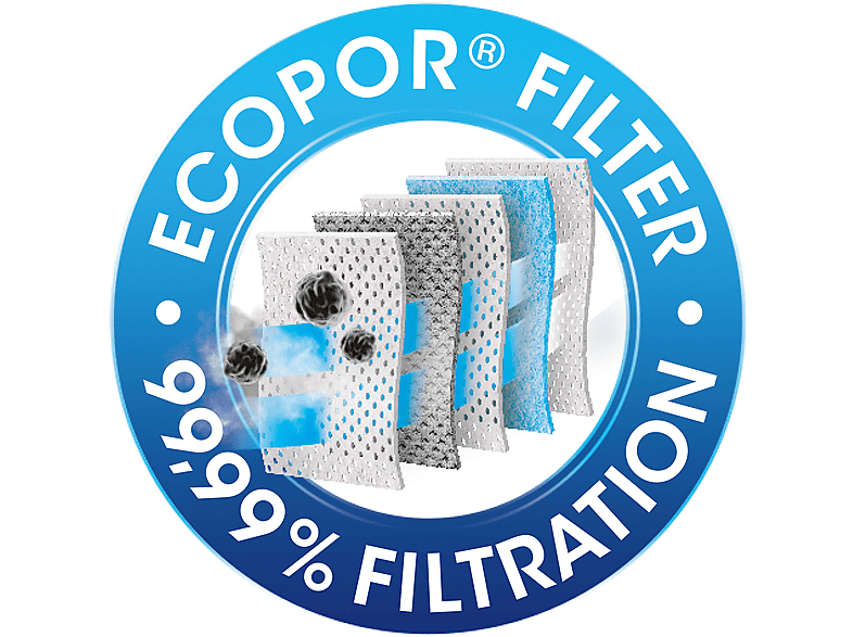 Thumbnail - SWIRL - Swirl® M 40® EcoPor® Staubsaugerbeutel