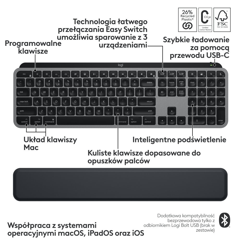 Biała lodówka z prostym uchwytem.