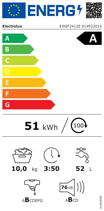Electrolux mosógép energia címkéje. Energiahatékonyságot és egyéb adatokat mutat.