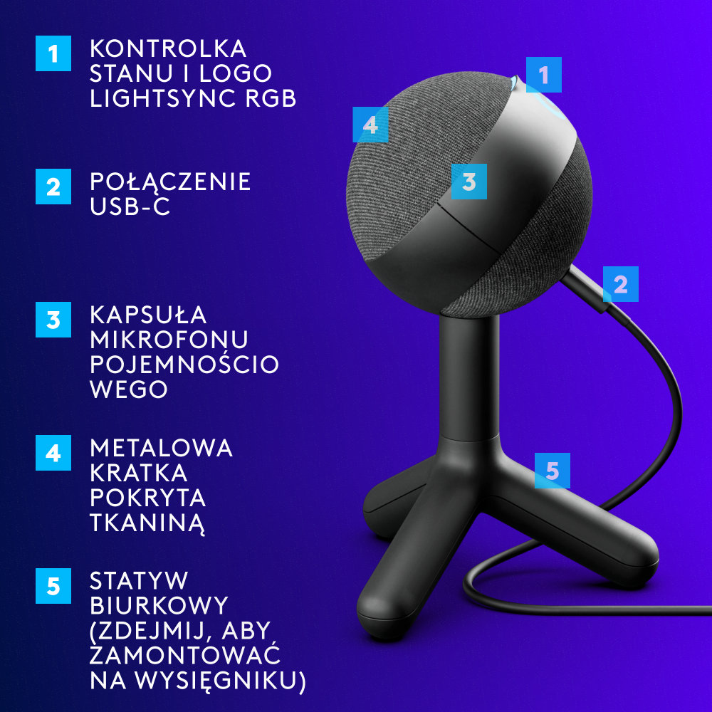 Czarny mikrofon ze statywem, oznaczony numerowanymi punktami informacyjnymi.