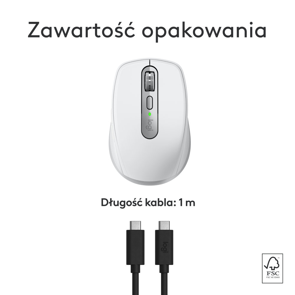 Biała mysz i kabel USB-C. Tekst mówi 'Zawartość opakowania' i 'Długość kabla: 1 m'.