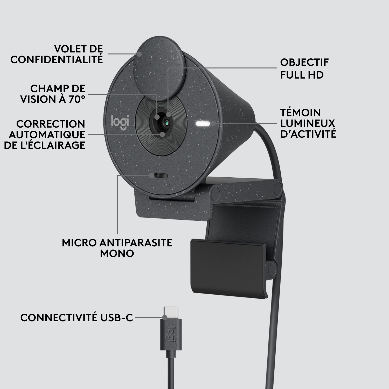 Gros plan d'une webcam avec des fonctionnalités étiquetées : obturateur de confidentialité, microphone et connexion USB-C, sur fond blanc.