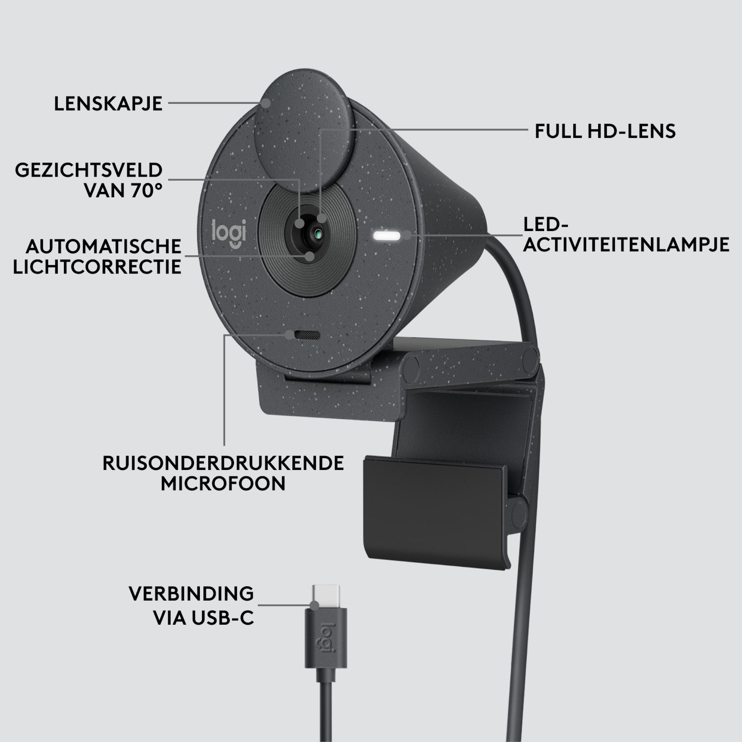 Black webcam with labels. Features include lens, microphone, and USB-C connection.